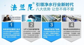 凈水器行業技術創新十大排名品牌 法蘭尼憑借網絡技術研發榮耀上榜