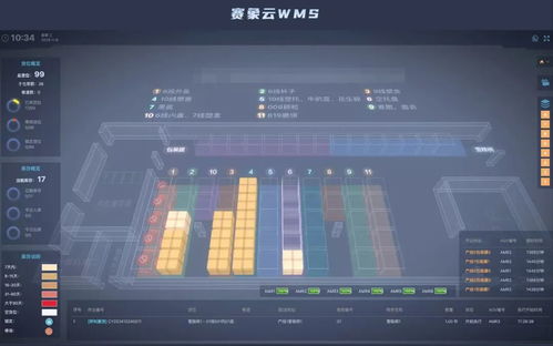 賽象云WMS入選天津市互聯網企業產品和服務名錄第七批，賦能輪胎制造業倉儲智能化升級