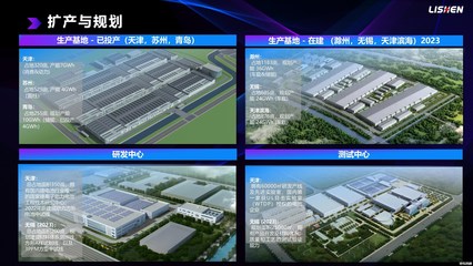 力神電池林宏 以新興技術研發為引擎，為中國能源轉型與雙碳目標充電賦能